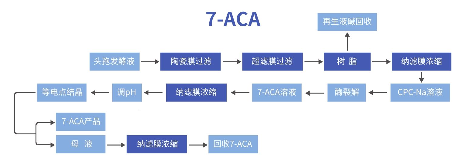 麻将胡了pg下载app下载中心