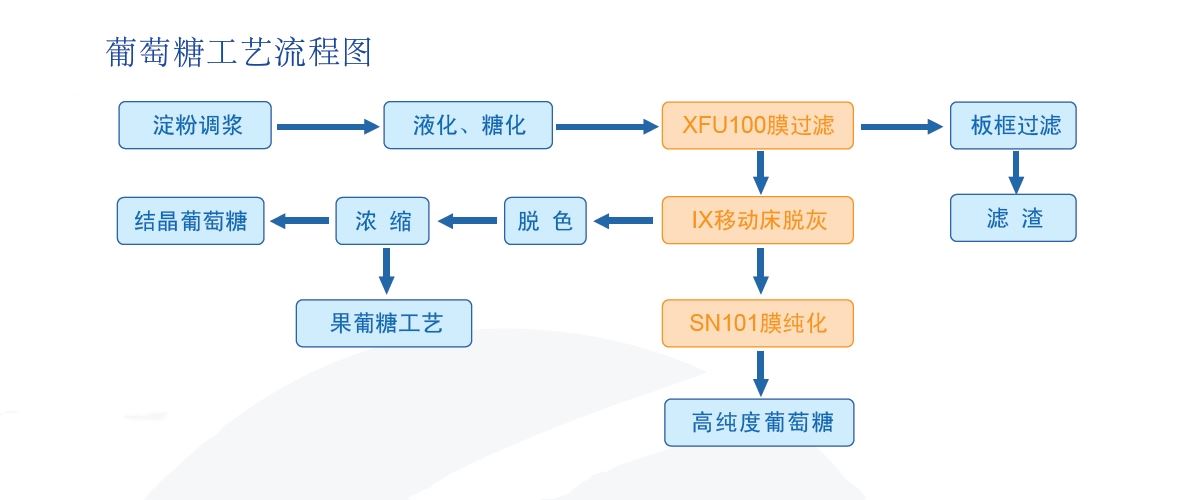 麻将胡了pg下载最新网址