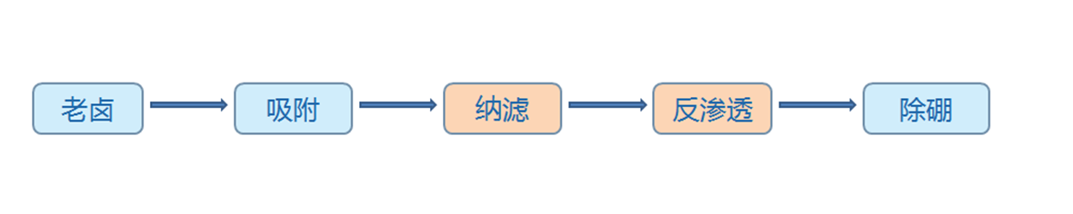 麻将胡了2游戏平台体育真人工艺