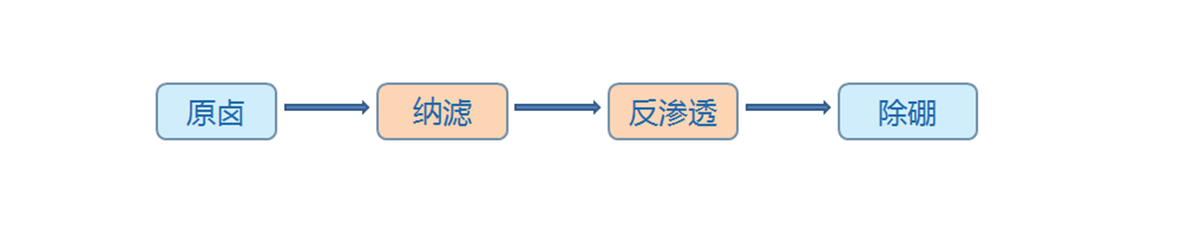 麻将胡了2游戏平台体育真人工艺