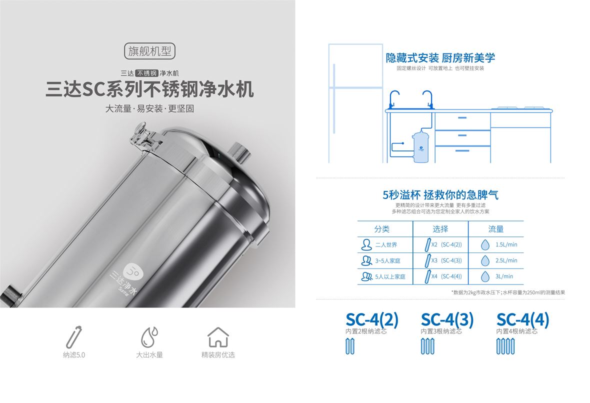 体育彩票app官方注册不了